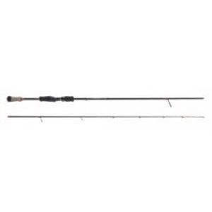 Saenger Iron Claw Prút Drop Stick 1,95 m 4-18 g